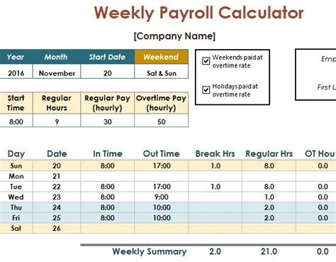 payroll calculator template  excel templates