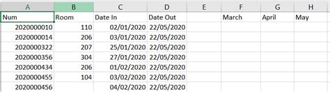 Excel How To Calculate Number Of Days Per Month Between Two Dates