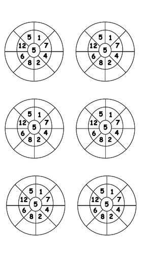 5x Multiplication Wheels Teaching Resources