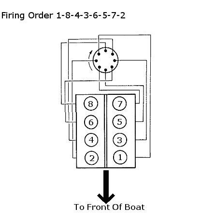 Mercruiser Firing Order Q A For