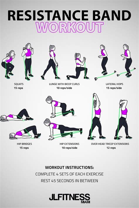 Woman Printable Resistance Band Exercise Chart Pdf Printable Word