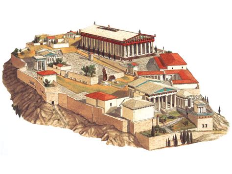 Acropolis Map Of The Acropolis