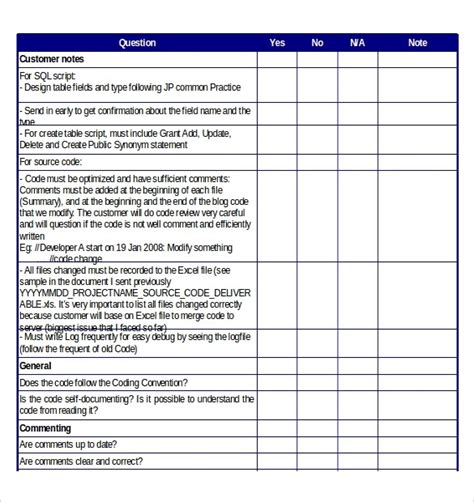 Free Downloadable Checklist Templates Of Checklist Template 38 Free