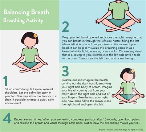 How To Do Breathing Exercise In Yoga Exercise Poster