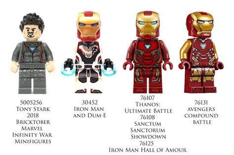 Guide How To Collect All Lego Iron Man Lego Reviews