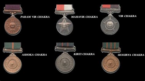 From Param Vir Chakra To Shaurya Chakra Facts On The 6 Gallantry Awards Of India India Today