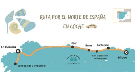 Ruta Por El Norte De España En Coche Itinerario Y Consejos