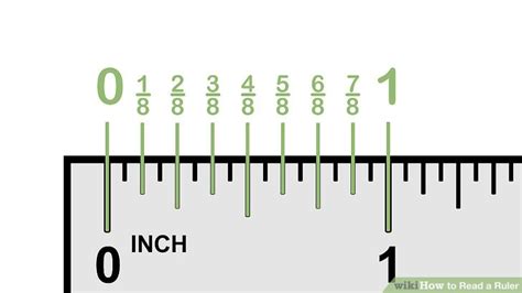 Several types of rulers include wooden or metal rulers, yardsticks, seamstress tapes, measuring tapes, carpenters rules, and architects scales. How to Read a Ruler: 10 Steps (with Pictures) - wikiHow