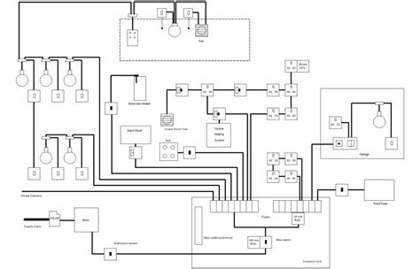 17 clever home wiring diagram software design ideas. electrical plan for house electrical wiring diagram wiring plan house symbols wiring electrical ...