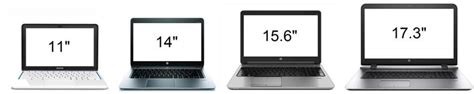 How To Decide What Screen Size You Need For A Laptop