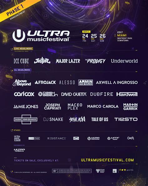 Ultra Music Festival 2017 Phase One Lineup Beat Night Mx