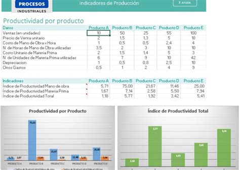 Comprender Pub Inclinado Plantilla Excel Indicadores Kpi Lobo Optimismo Fertilizante