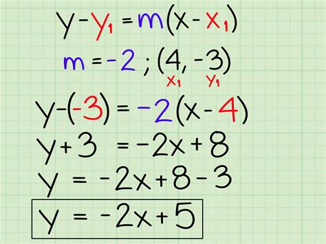 Formula How To Find Turning Point Quadratic Equations Minimum Value