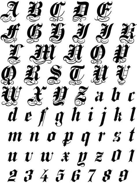 Gothic Imgur Tattoo Lettering Fonts Lettering Alphabet Tattoo