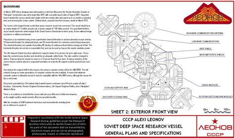 Choose from a variety of house plans, including country house plans, country cottages, luxury home plans and more. Blueprints Of the Alexi Leonov Spaceship From the Movie 2010 - Buy Online in UAE. | Home Garden ...