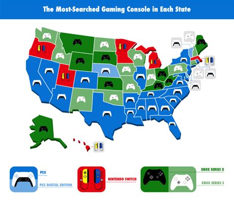 Most Popular Gaming Console By State Centurylinkquote