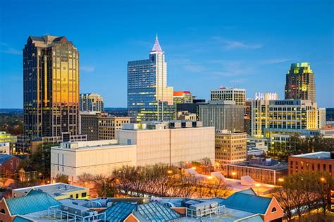 The Cost Of Living In Raleigh Nc Unpakt Blog
