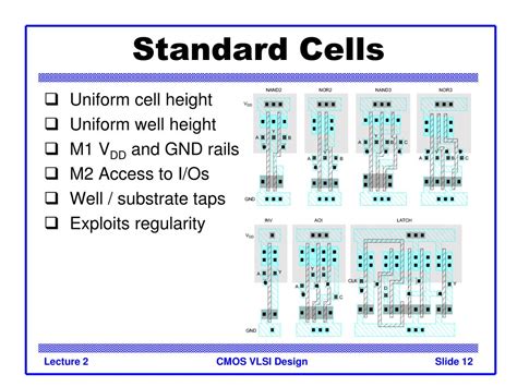 Ppt Introduction To Cmos Vlsi Design Lecture 2 Standard Cell Design