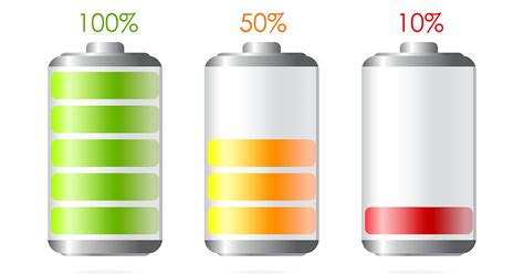 The voltage of your battery will change as it is charged and discharged. Battery Voltage Chart: Measuring Your Battery State-of-Charge