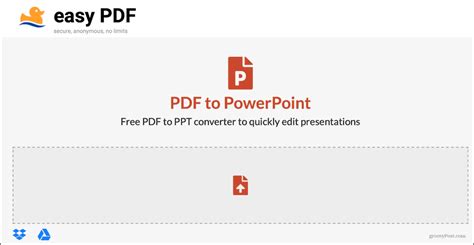 5 Free Online Tools To Convert A Pdf To Powerpoint