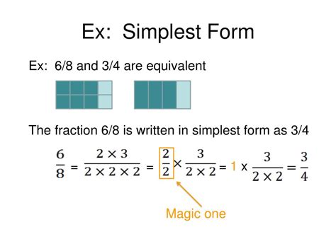 Ppt Introduction To Fractions Powerpoint Presentation Free Download