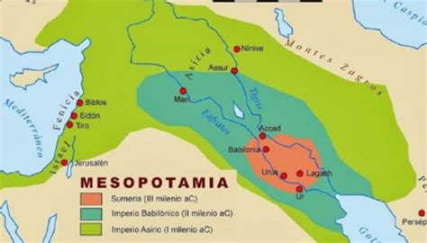 What Is Mesopotamia Whatmaster