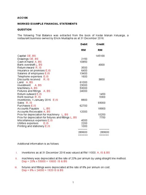 Skema jawapan past year question uitm 2019 kerkoso. Skema Jawapan Past Year Question Uitm 2017