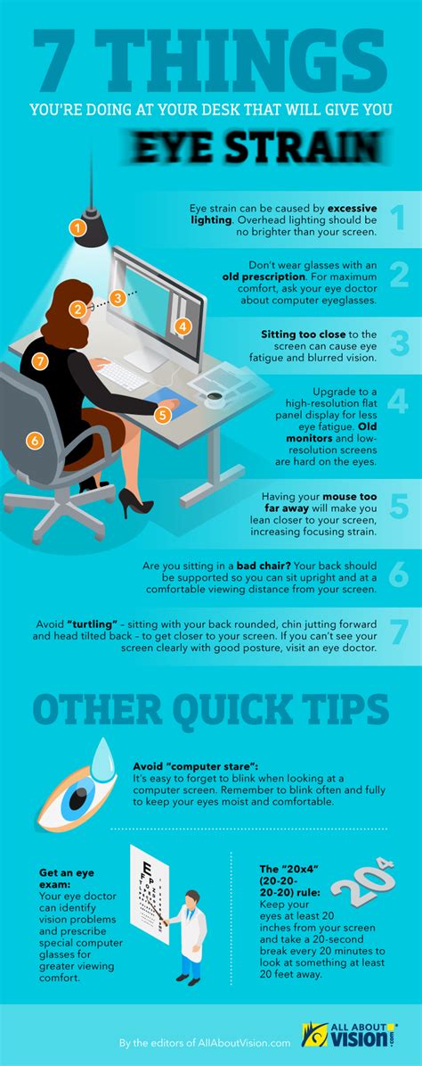 Infographic 7 Things Youre Doing At Your Desk That Will Give You Eye