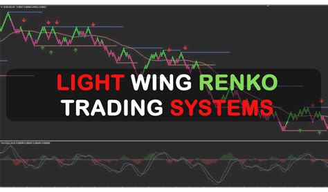Light Wins Mt4 Renko Trading System Download Forexpen Download Free