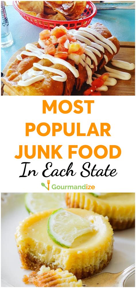 Most Popular Junk Food In Each State
