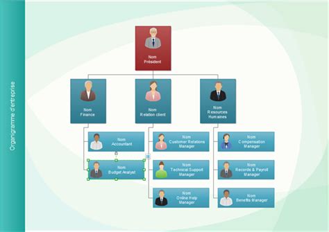 Créer Un Organigramme Hiérarchique