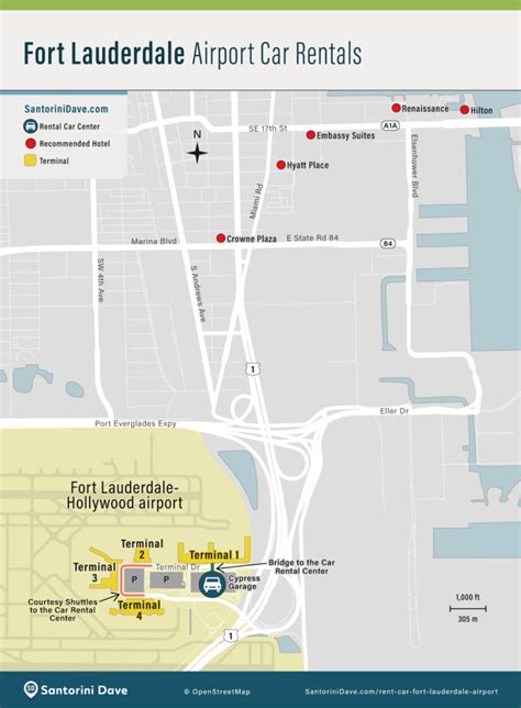 Car Rental At The Fort Lauderdale Airport Updated For 2022