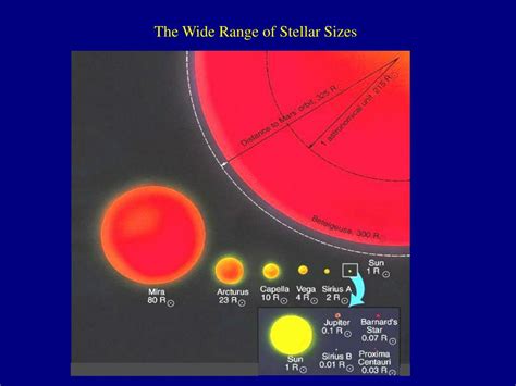 Determine O Raio De Uma Esfera De Superfície 36p Cm2