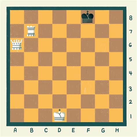 Basic Checkmates Beginning Chess Players Should Know Chess Players