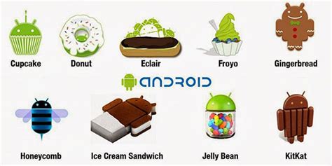 Cara Upgrade Os Android Jelly Bean Ke Kitkat 2021