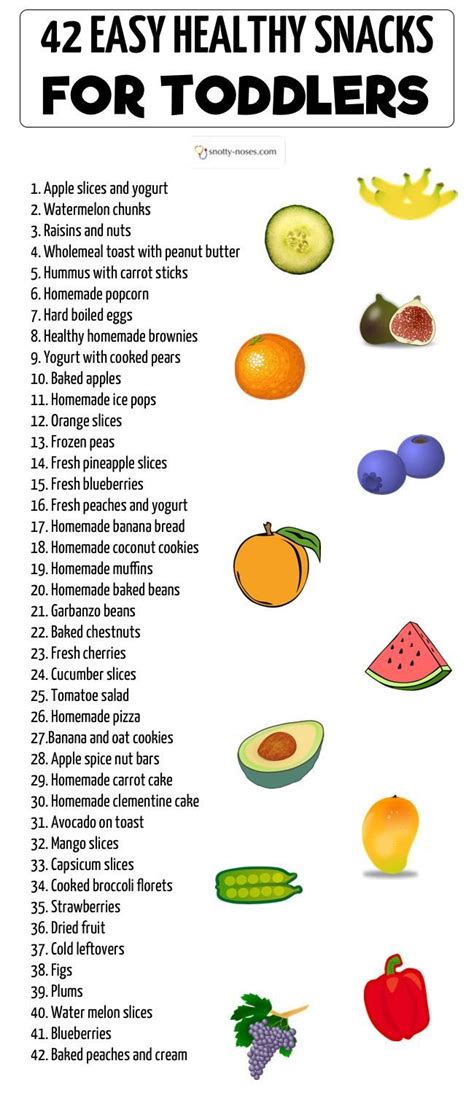 Looking for a perfect diet plan for your child? Quick Healthy Snacks for Toddlers and Young Kids | Snotty ...