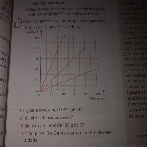 Observe O Gráfico E Responda As Questões Educa