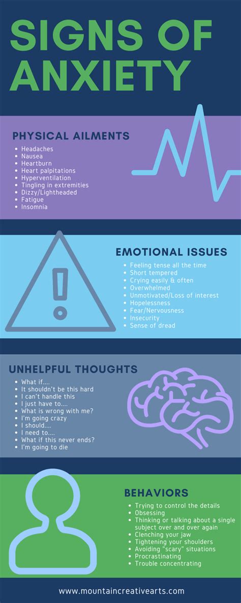 Anxiety Signs Infographic Mountain Creative Arts Counseling