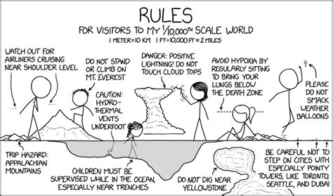 2411 1 10 000th Scale World Explain Xkcd