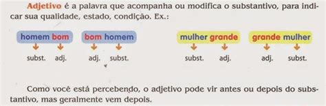 Substantivos E Adjetivos 6º Ano Aula 43 Aulas De Língua Portuguesa