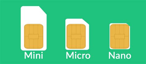 While switching sim card to new iphone, please note that the size of the sim card should be compatible. How To: Transfer Your Mobile Number To A New SIM Card