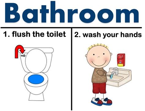 Do You Have A Bathroom In Your Classroom And Need A Visual Aid For A