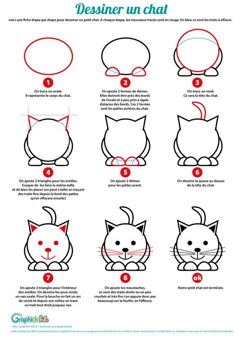 Au cours de l'histoire le japonais a été enrichi par emprunts d'autres langues comme le chinois et l'anglais. L'activité du mercredi : apprendre à dessiner un chat - GraphiCK-Kids