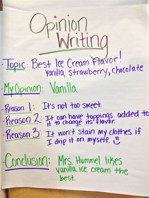 Pin By Alicia Hummel On 1st Grade Anchor Charts Opinion Writing