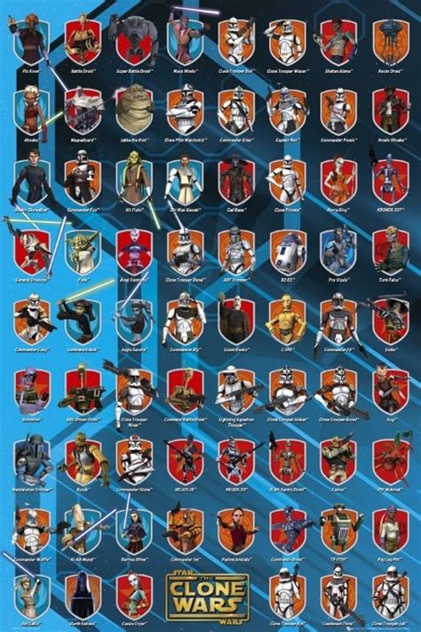 CLONE WARS - characters Poster | Sold at Europosters