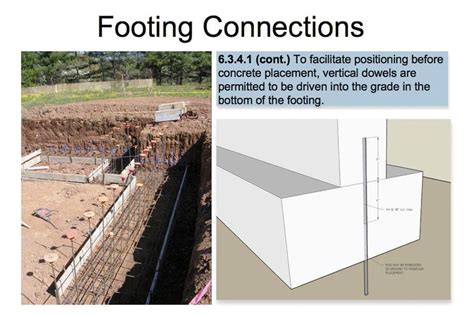 Connecting Footings Concrete Construction Magazine Foundation Steel