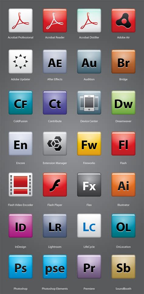 Adobe Cs4 Icons By Double J Design On Deviantart