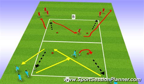 Footballsoccer Running With The Ball Technical Dribbling And Rwb