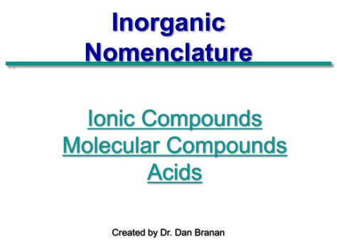 Inorganicnomenclature