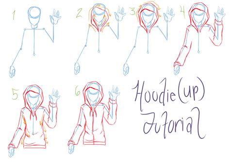 I've retrieved an idea originated from my mom, who suggested that i do a tutorial showing you all how to draw hoodies. Anime Hoodie Drawing at GetDrawings | Free download